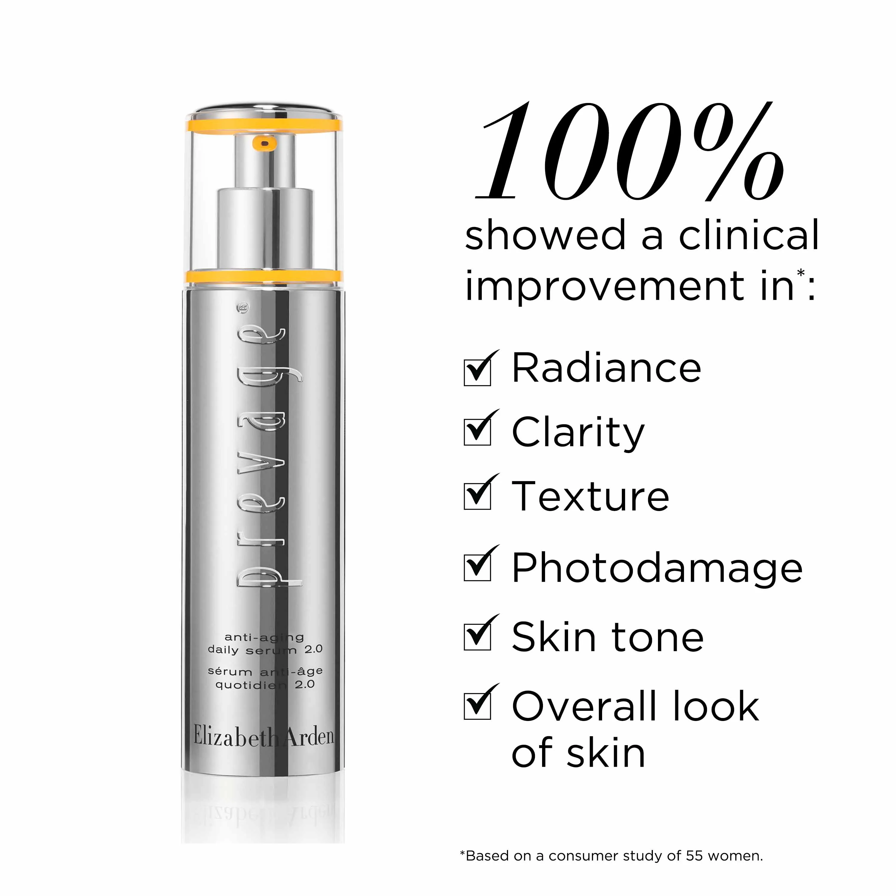 PREVAGE® 2.0 Serum Turn Back Time 4-Piece Set