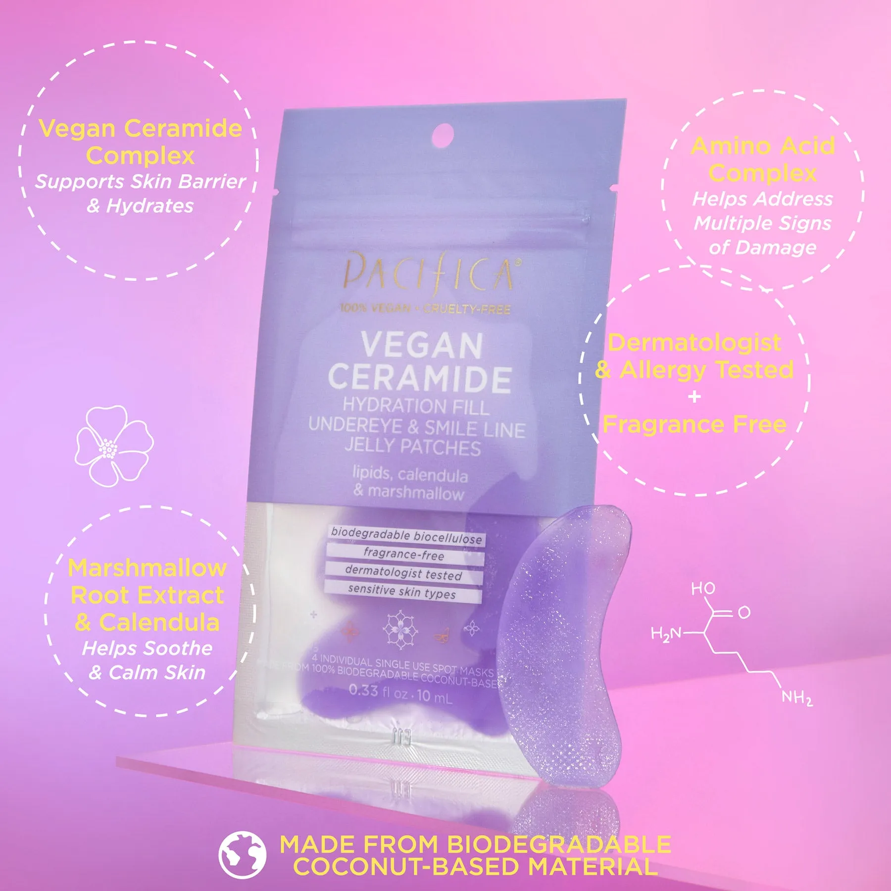 Vegan Ceramide Hydration Fill Undereye & Smile Line Jelly Patches